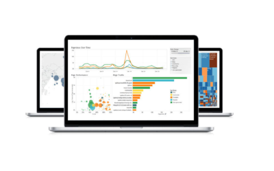 What is the best analytics tool?