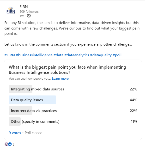 BI Issues Poll