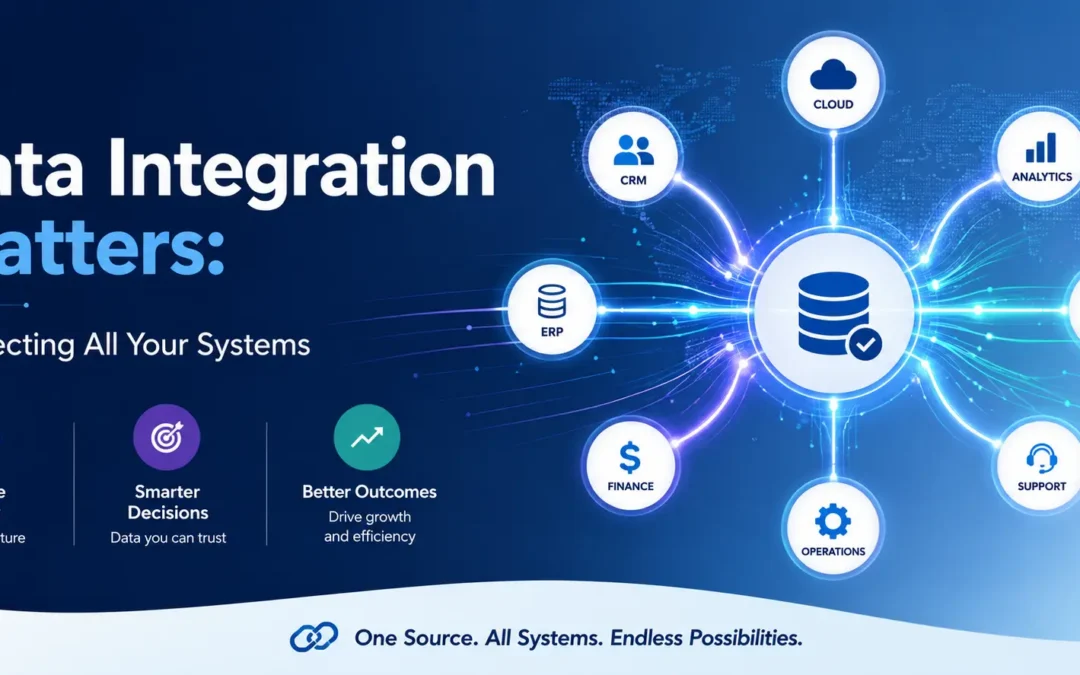 Why Data Integration Matters: Connecting All Your Systems