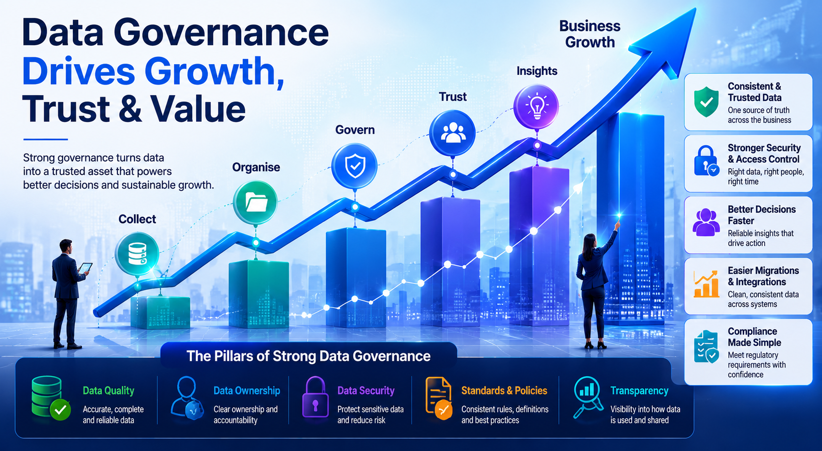 graph-analytics predictive analytics
